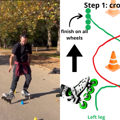 How to make “a brush” on your inline skates